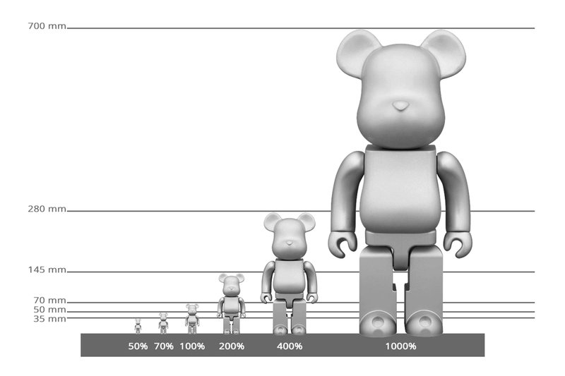 точно знаем, как угодить